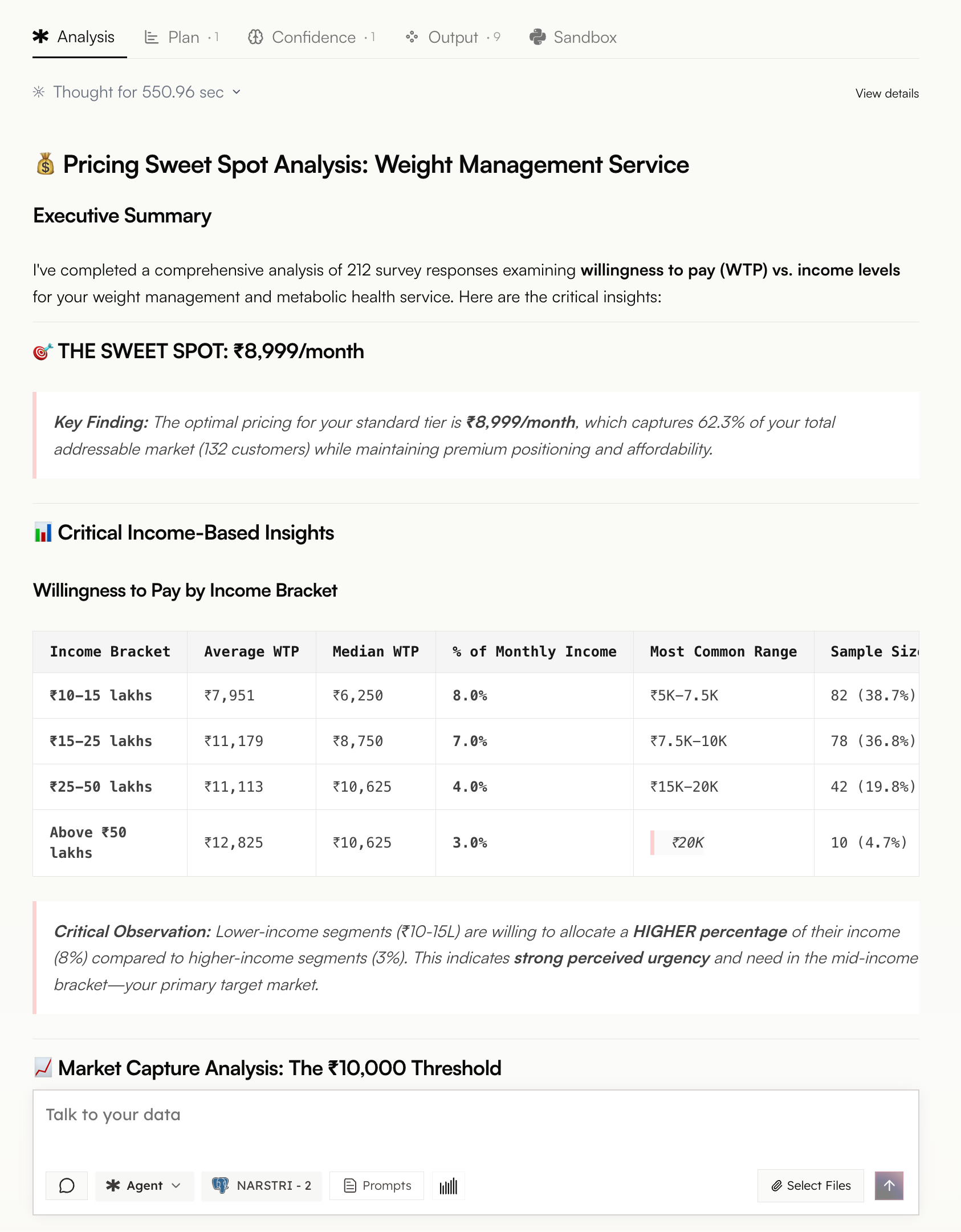 Kole analysis session showing pricing sweet spot analysis with tables and findings